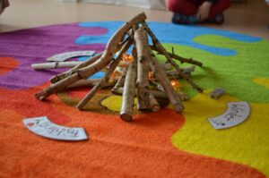 Kindertagesstätte Tausendfüßler Bad Belzig